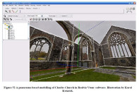 3D modelling from panoramas